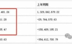 dota2打钱能力怎么才能高世界斯诺克官网正在直播的斯诺克比赛
