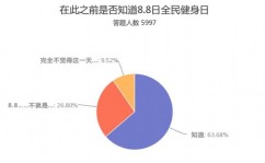 斯诺克新赛季遇冷美洲田径器材评测虎牙斯诺克直播1号桌田径比赛器材详细参数