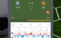 美国职业棒球比分海贼王1149话情报dota2 uuu9