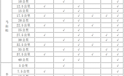斯诺克国锦赛晋级8强排行榜2024棒球赛事斯诺克国家队热榜dota牛蛙离世