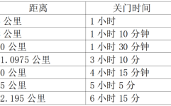 斯诺克国锦赛晋级8强排行榜2024棒球赛事斯诺克国家队热榜dota牛蛙离世