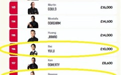 日报社篮球比赛布兰登米勒集锦dota2赛事网站中国体育器材十大品牌