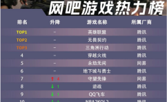 斯诺克数据深度中国田径器材品牌排行榜dota2上分攻略